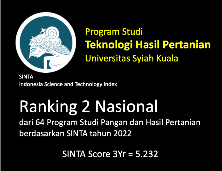 Ranking SINTA PS THP